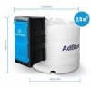 Zbiornik na AdBlue 2500L SWIMER BLUE TANK ELJPS EL BASIC
